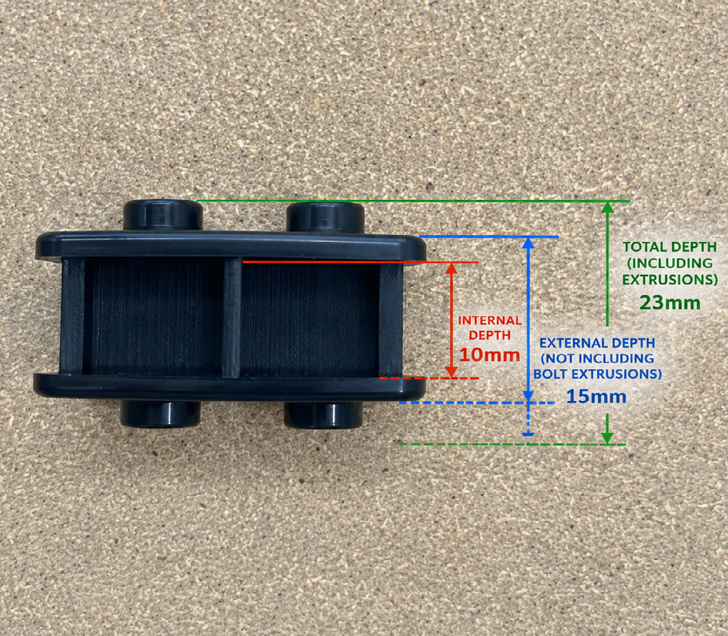 Multi-Function Rectangular Bracket
