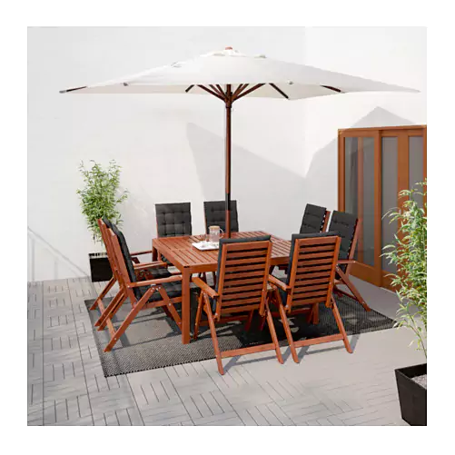 New Products Due in 2017 - Starting with Several New Replacement Parasol Canopies!